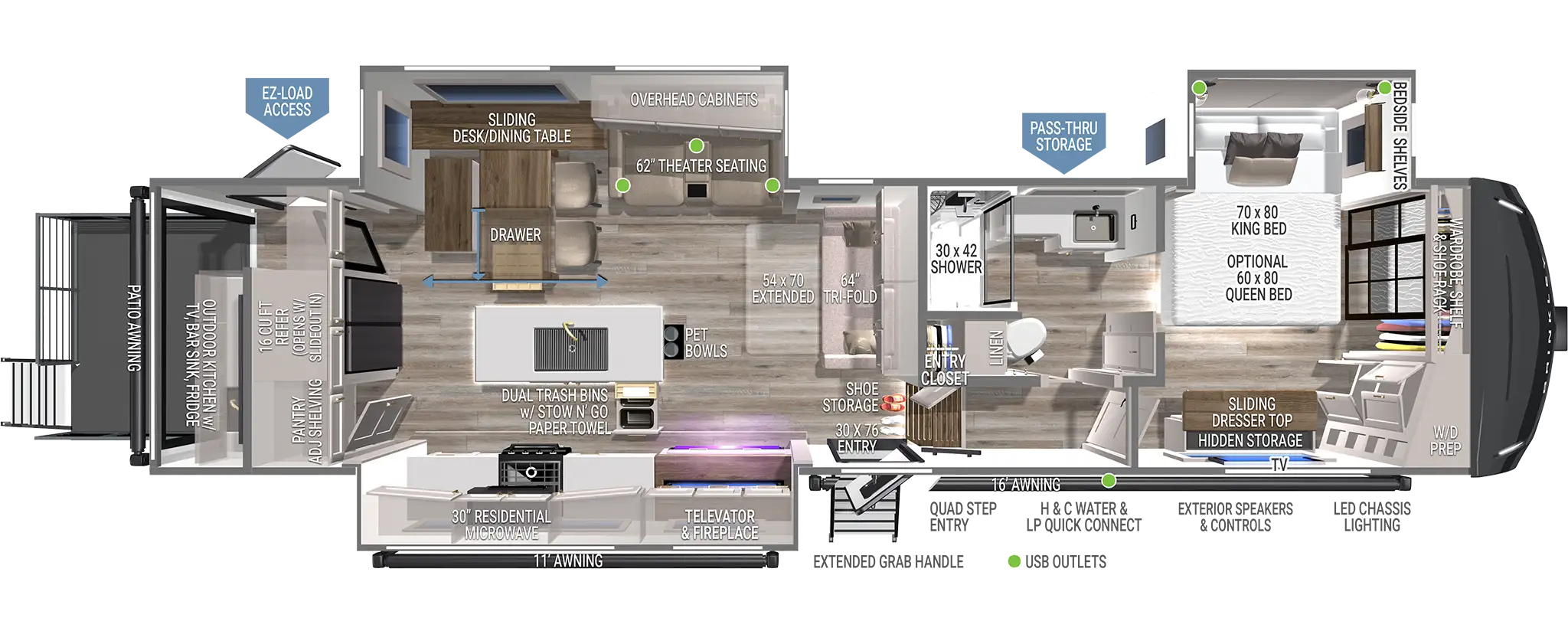 2024 Model Z 3400 Fifth Wheels with Rear Outside Kitchen & Patio