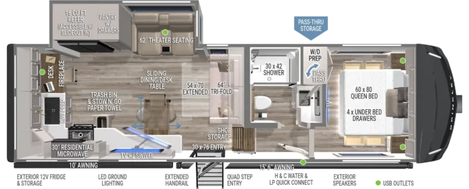 Fifth Wheels Under 30 feet Model Z 2680