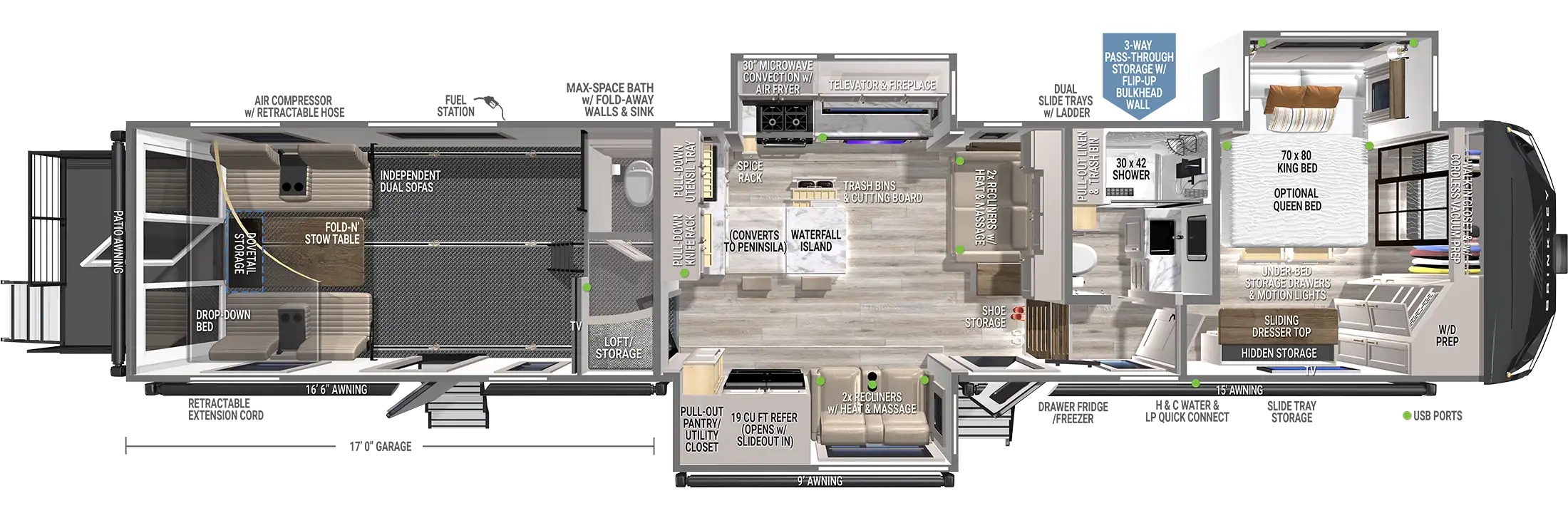 Brinkley Model G 4120 Toy Hauler with Largest Garage