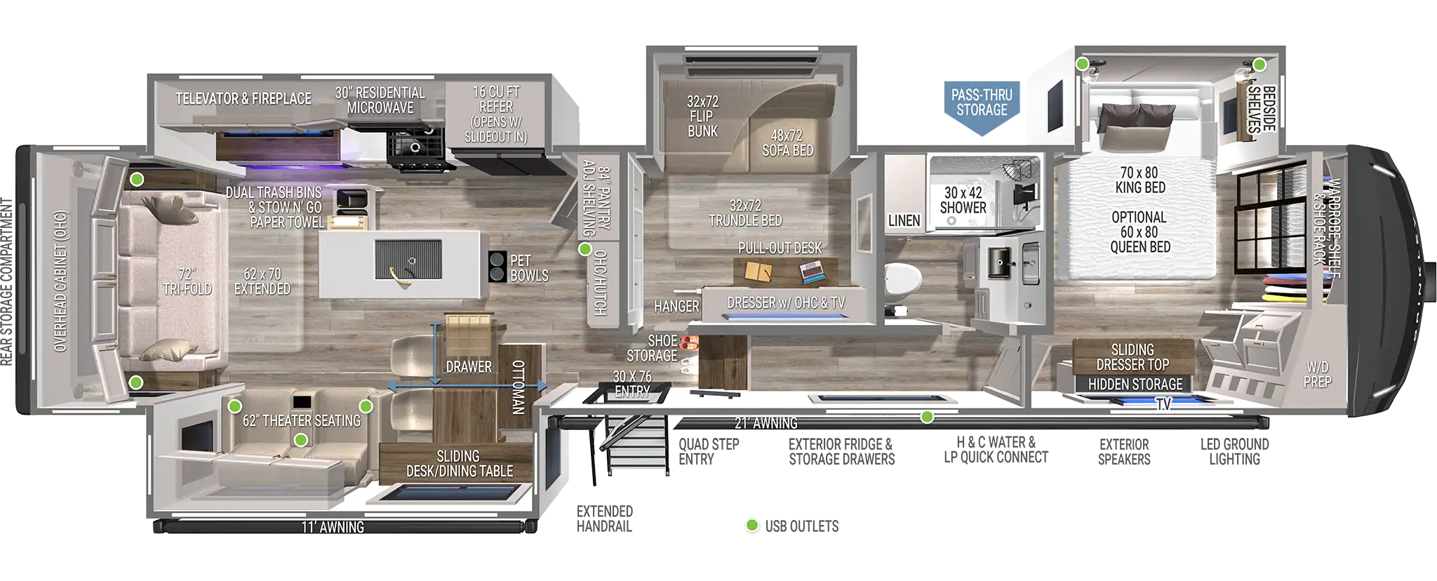 Bunkhouse Fifth Wheels with Bunk Beds